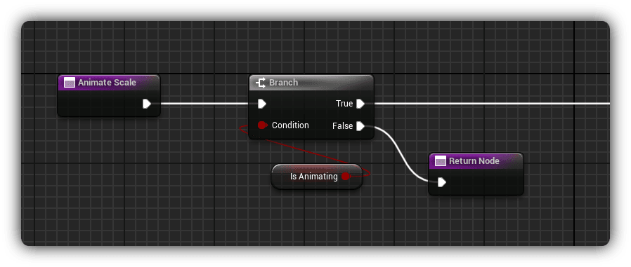 Animation Gate Logic
